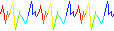 Rainbow beat